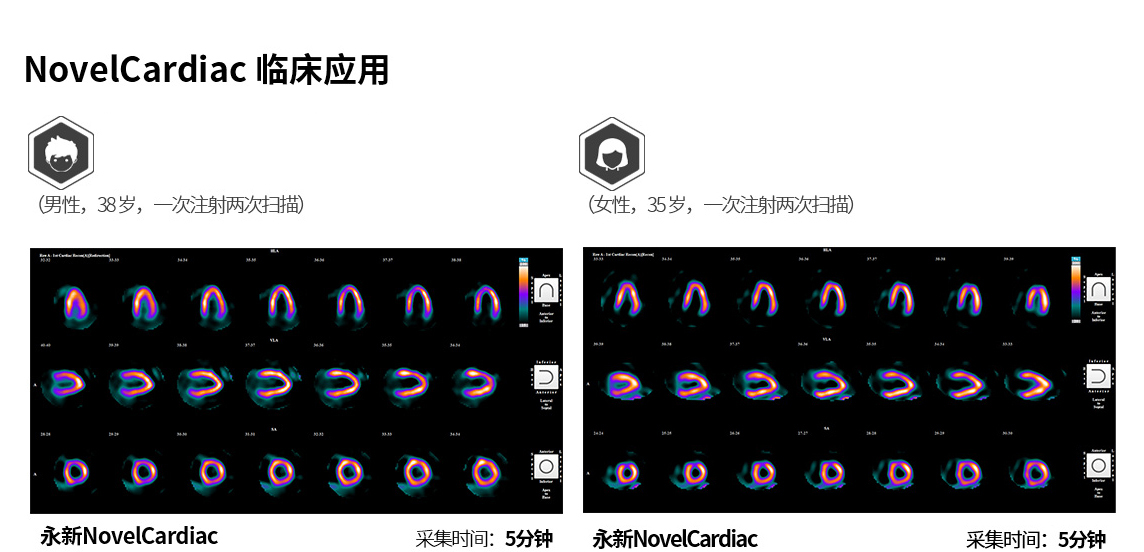 心臟專(zhuān)用頁(yè)去掉對比圖.jpg